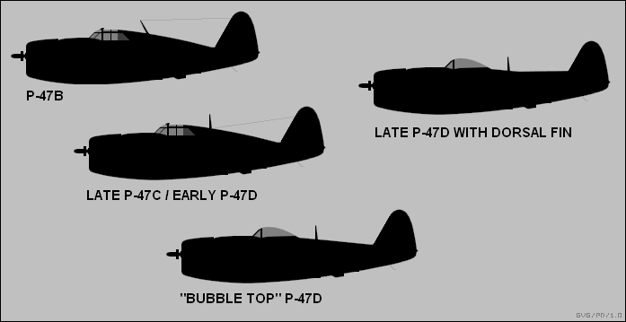 The Republic P-47 Thunderbolt