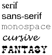 styles font-families