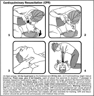 Cardiopulminary Resuscitation (CPR)