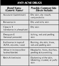 (Reproduced by permission of Stanley Publishing)