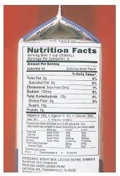 Between 30 and 50 million Americans are lactose intolerant, meaning they are deficient in the enzyme lactase. The majority of lactose-intolerant people can consume small amounts of lactose, or lactose in certain foods, but may experience symptoms of intestinal upset if they consume too much. [Photograph by Leonard Lessin. Peter Arnold, Inc. Reproduced by permission.]