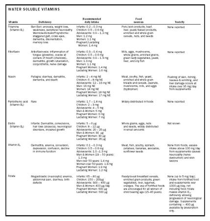 Prescribing Adderall Xr Can I Mix Adderall Cold Medicine