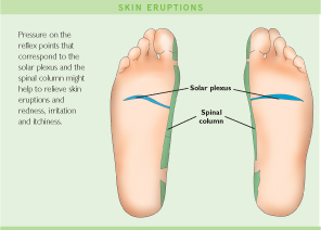 Skin Eruptions