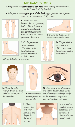 Key Massage Pressure Points For Relaxation and Tension Relief — Spa Theory