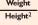 Are you overweight