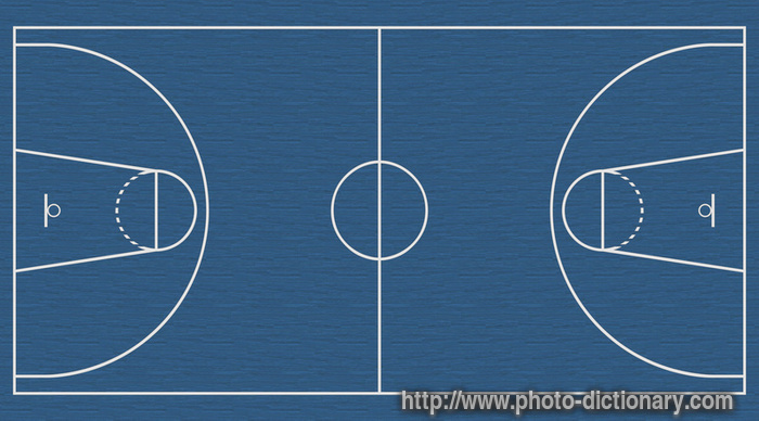 pics of basketball court. asketball court parquet