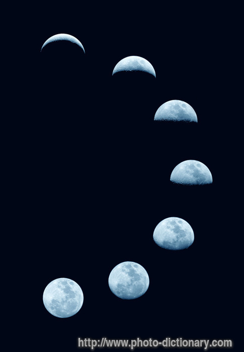 moon phases. moon phases - photo/picture