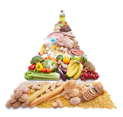 Adult Nutrition - calcium, food, needs, body, diet, absorption,  carbohydrate, health, fat